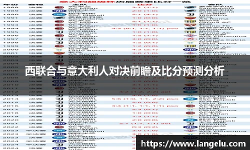 西联合与意大利人对决前瞻及比分预测分析
